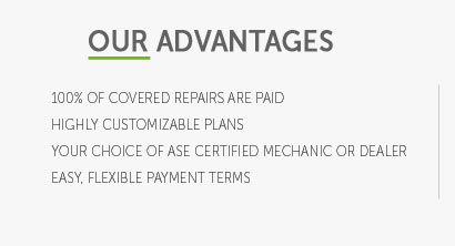 hyundai powertrain warranty transferable